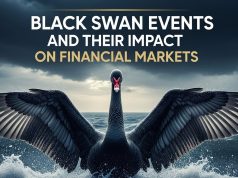 Black Swan Events and Their Impact on Financial Markets Black Swan events
