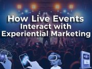 How Live Events Interact with Experiential Marketing Experiential marketing