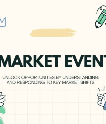 Market Events: What They Are and How to Leverage Them