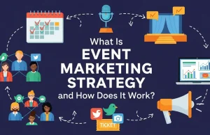 What Is Event Marketing Strategy and How Does It Work? What Is Event Marketing Strategy