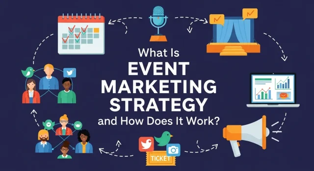 What Is Event Marketing Strategy