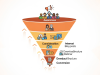 Event Marketing Funnel Optimization: Higher Conversions Event Marketing Funnel Optimization Higher Conversions