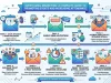 Event Email Marketing: A Complete Guide to Promoting Events and Increasing Attendance Event Email Marketing A Complete Guide to Promoting Events and Increasing Attendance