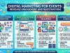 Digital Marketing for Events: Increase Engagement and Registrations Digital Marketing for Events Increase Engagement and Registrations