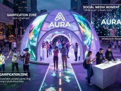 Event Brand Activation: Creating Memorable Brand Experiences That Drive Engagement Event Brand Activation Creating Memorable Brand Experiences That Drive Engagement
