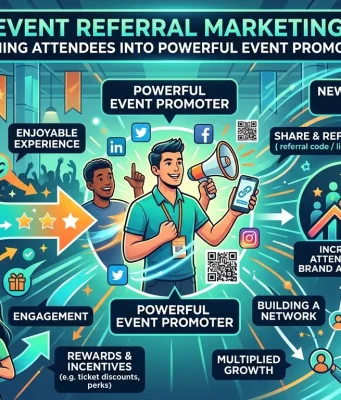 Event Referral Marketing: Turning Attendees Into Powerful Event Promoters Event Referral Marketing Turning Attendees Into Powerful Event Promoters